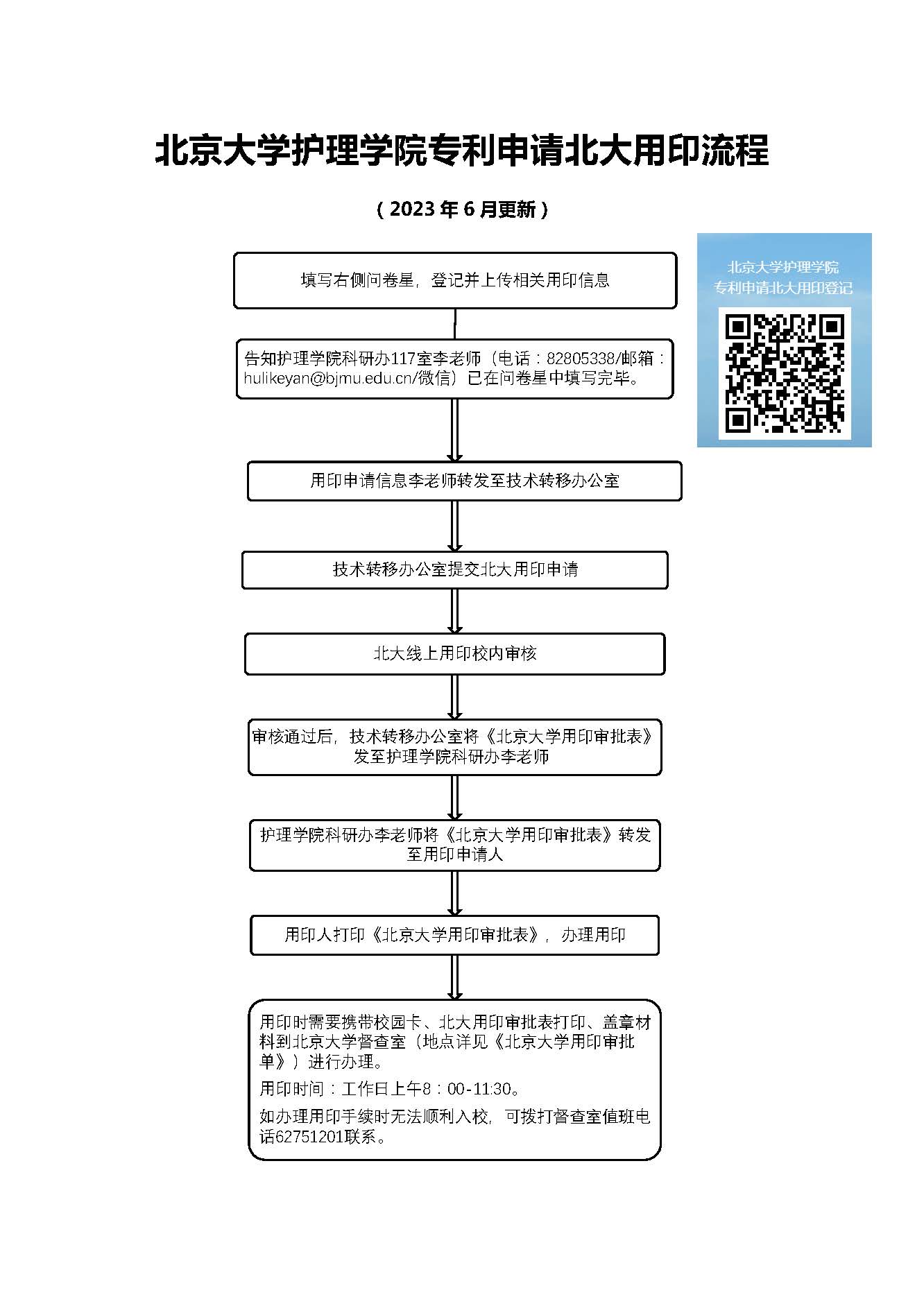 威尼斯欢乐娱人v675专利申请北大用印流程.jpg